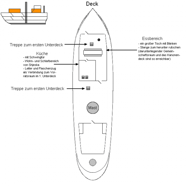 Datei:Südwind grundriss Deck E.png