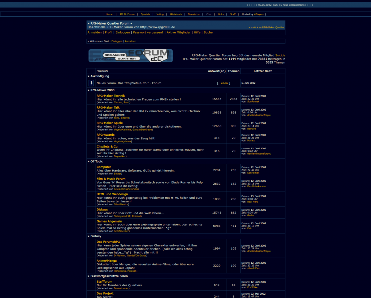 Datei:Quartierforum alt.png