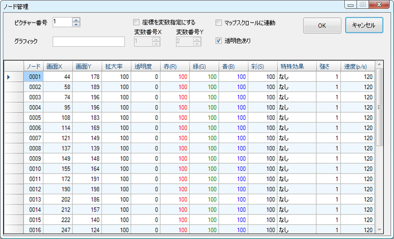 Datei:FHP-Nodes.png