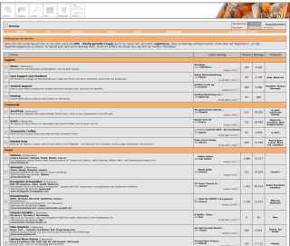 Ilumnia-board-2007.png