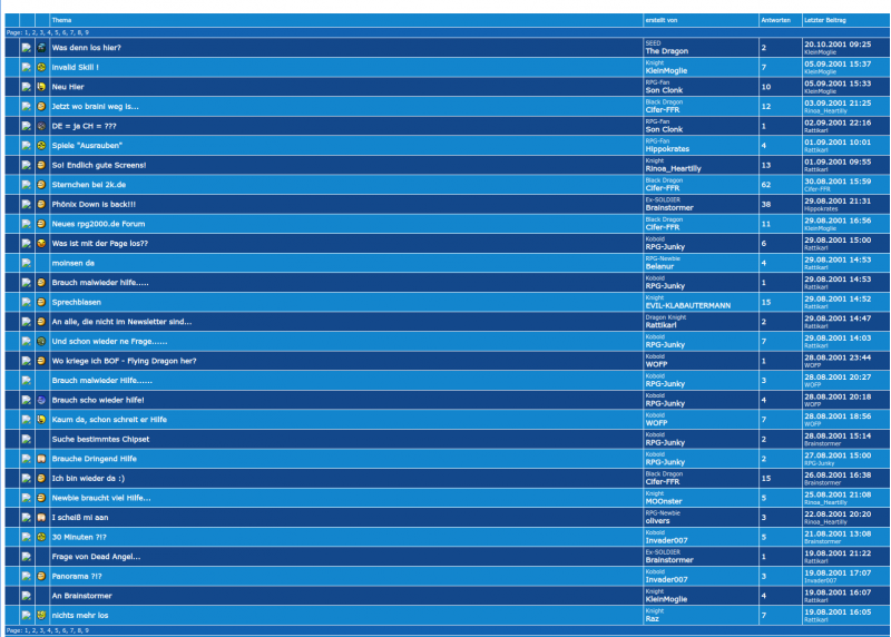 Datei:Quartier-forum-loftboard.png